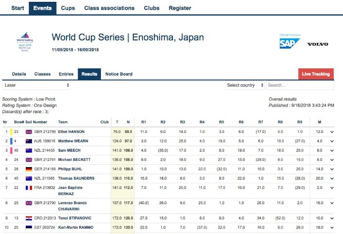 徐根宝足球,训练基地英,才名录,世界杯预测,2026世界杯,赛事趋势分析,球队表现,预测模型