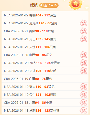 孙兴慜草坪,事件引韩网,争议,世界杯预测,2026世界杯,赛事趋势分析,球队表现,预测模型