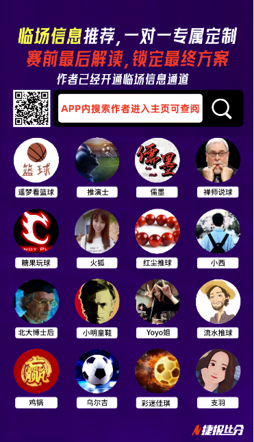 欧冠八强球,员出场榜,穆勒,世界杯预测,2026世界杯,赛事趋势分析,球队表现,预测模型
