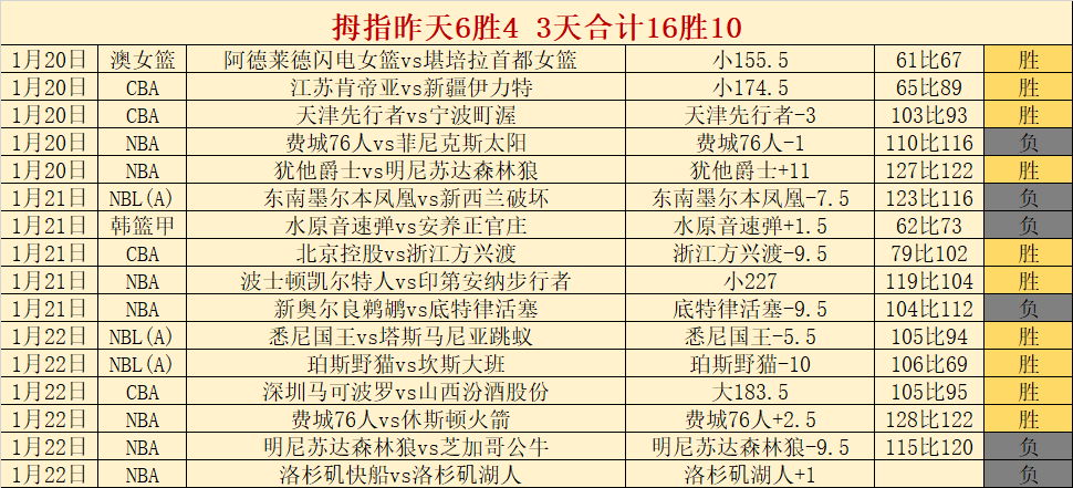 德乙霸主再,现神迹,汉诺威昨日,世界杯预测,2026世界杯,赛事趋势分析,球队表现,预测模型