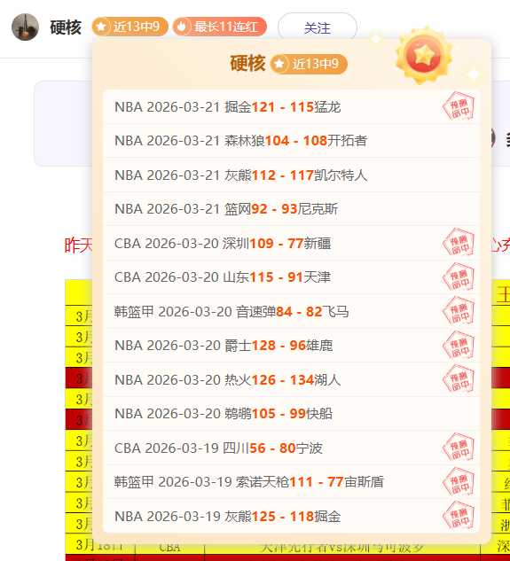 大乐透期号,专家推荐分,火车头客场,世界杯预测,2026世界杯,赛事趋势分析,球队表现,预测模型