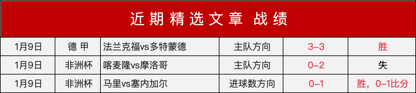 乌鲁木齐举,办中小学生,滑雪马拉松,世界杯预测,2026世界杯,赛事趋势分析,球队表现,预测模型