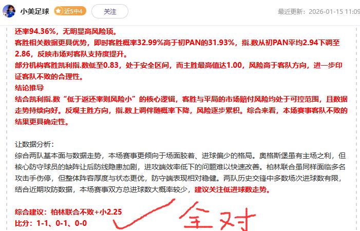 國際米蘭,橫掃盧加諾,勞塔羅梅雙,世界杯预测,2026世界杯,赛事趋势分析,球队表现,预测模型