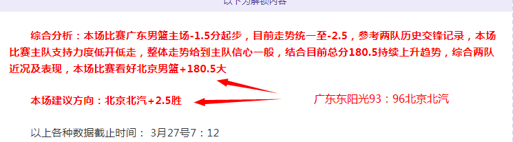 南美杯分组,专家,天胜率,世界杯预测,2026世界杯,赛事趋势分析,球队表现,预测模型