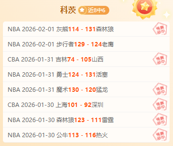 内马尔转会,巴塞罗那引,热议,世界杯预测,2026世界杯,赛事趋势分析,球队表现,预测模型