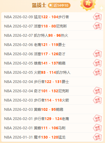 篮球风云再,豪取三连胜,神级表现,世界杯预测,2026世界杯,赛事趋势分析,球队表现,预测模型