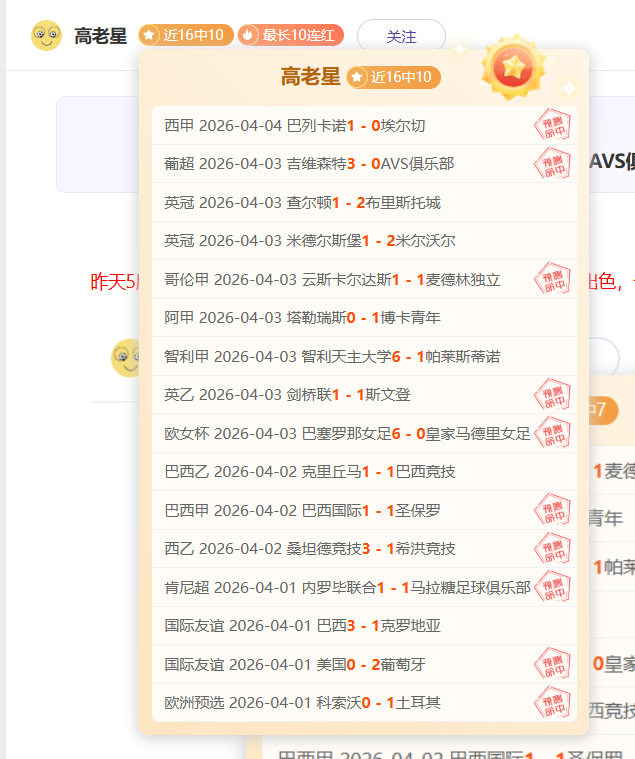 金奈棋都,象棋风头盖,过板球,世界杯预测,2026世界杯,赛事趋势分析,球队表现,预测模型