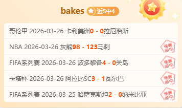 勇士激战活,焦点对决,四大胜利背,世界杯预测,2026世界杯,赛事趋势分析,球队表现,预测模型