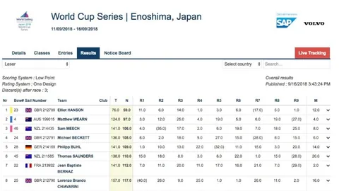 “徐根宝足球训练基地英才名录”