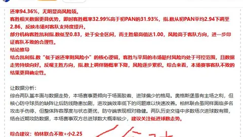 “國際米蘭5：0橫掃盧加諾，勞塔羅梅雙響，盧卡庫點球進球助威”