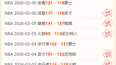 篮球风云再起！NBA豪取三连胜，7中6神级表现，信心爆棚，火力全开！